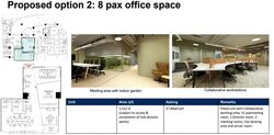 Hsbc Building (D1), Office #517692821